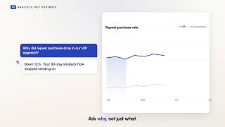 One ICP, Myriad Channels: Why Doesn't Your Customer Data Add Up