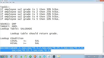 Lookup transformation in informatica part 1