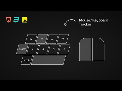 Mouse/Keyboard Tracker w