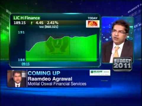 Global cues to take precedence post-budget: Raamde...