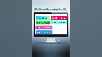 Computer ko auto shutdown kaise kare || How to set auto shutdown timer Windows 10 #shorts