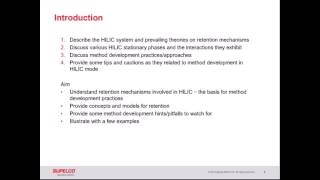 HILIC Chromatography Theory and Method Development Practices