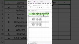 How to Calculate Profit &amp; Loss in Excel – Easy Formula Guide #excel #excelforbeginners #office