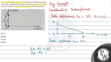Two coherent light sources \( P \) and \( Q \) are at a distance \( 3 \lambda \) from each other....