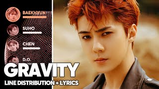 EXO - Gravity (Line Distribution   Lyrics Color Coded) PATREON REQUESTED