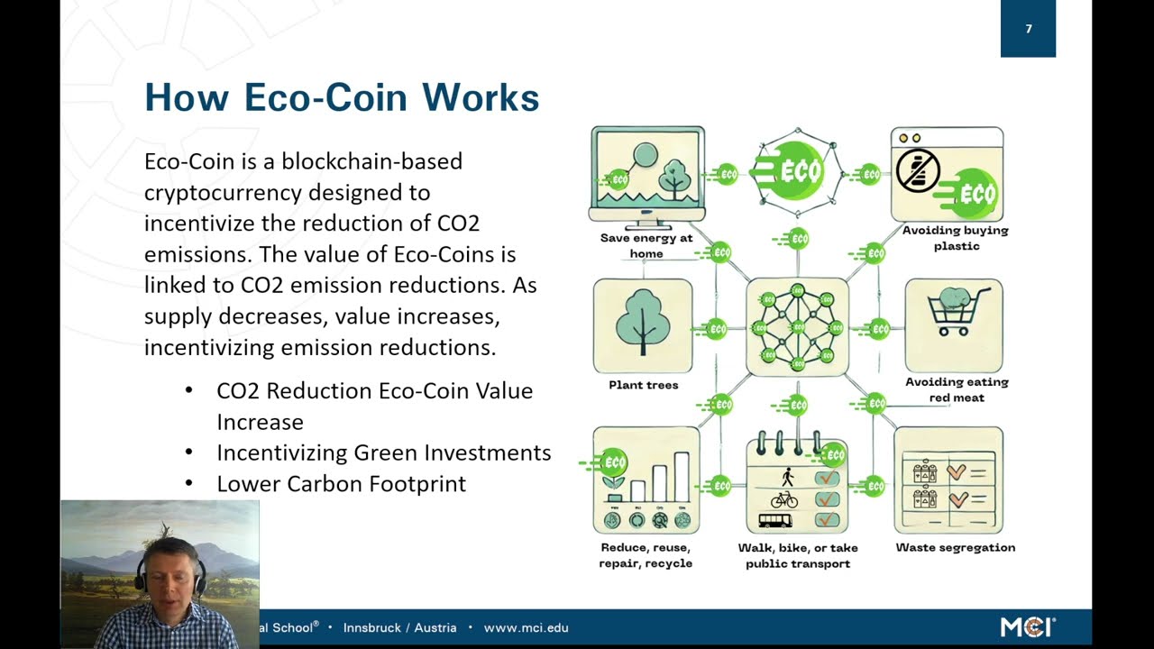 Fighting Climate Change using a Blockchain-based Cryptocurrency