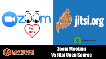 Zoom Privacy Concerns and The Open Source Alternative Jitsi Meet