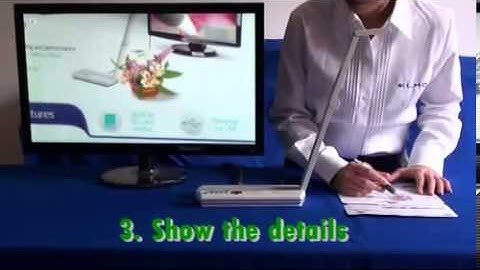 ELMO MO-1 visual presenter