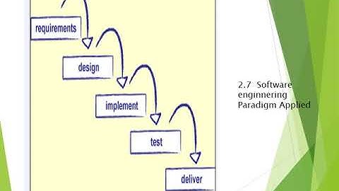 Crime Reporting System