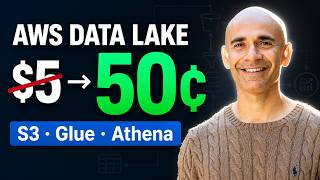 AWS Data Lake: S3 + Glue + Athena — Explained and Built from Scratch