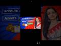 Accounting Equation in 1 Minute #youtubeshorts #shortsfeed #accounting #commerce #teacher