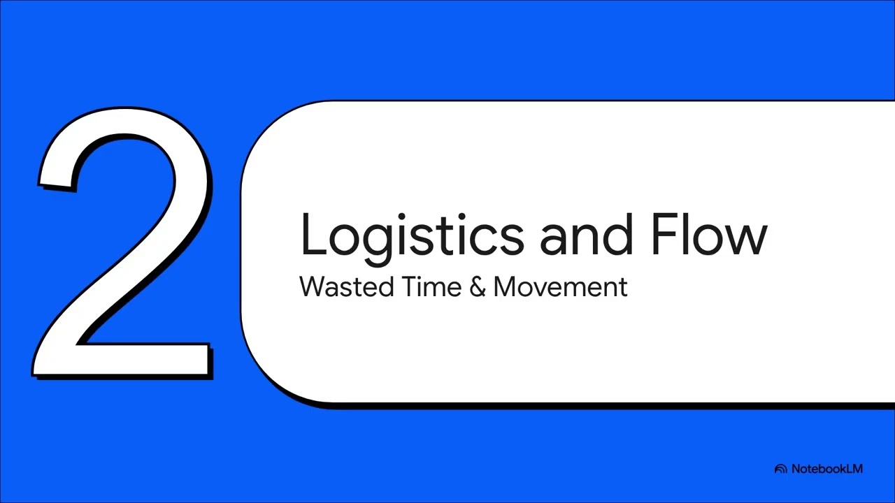 Mastering Lean: How to Identify and Eliminate the 8 Wastes (DOWNTIME)