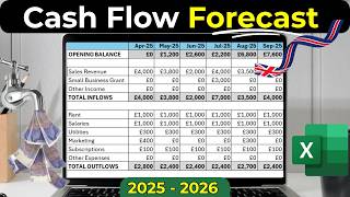 Annual Cash Flow Forecast in Excel: Plan for the UK Financial Year in 3 Steps