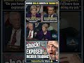 Sen. Warren Grills Hegseth on Oil Spikes
