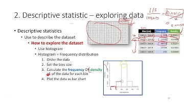 LLO 3.2 Exploring data by using descriptive statistic