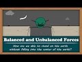 Forces in Action: Balancing the Effects of Gravity and Motion