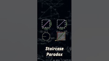 The Staircase Paradox