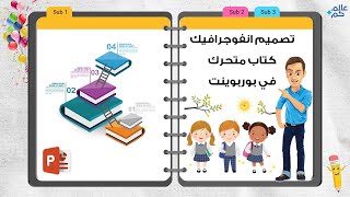 تصميم  انفوجرافيك كتاب متحرك في بوربوينت