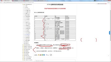 042 运算符优先级 逻辑与或优先问题java入门阶段