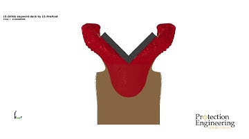 Modeling of Landmine Loading 90-deg Plate