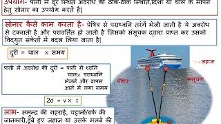 सोनार,Sonar, sound navigation and ranging, ध्वनि,sound,पराध्वनि,ultrasound,सोनार के उपयोग,