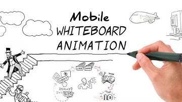 How to Make Whiteboard Animation on Android | 2nd Method | Master Faheem