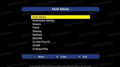 1506LV Built-In Wifi Boxes Software With Nashare Option