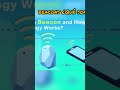 BEACONS ¿Sabes que son?  #Tecnología #beacons