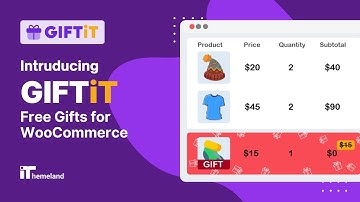 GIFTiT - Free Gifts For Woocommerce Plugin By iThemelandco
