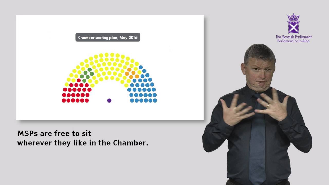 Your Scottish Parliament   The Debating Chamber
