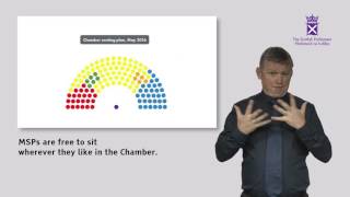 Your Scottish Parliament   The Debating Chamber
