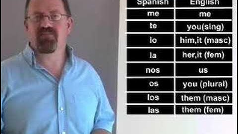Spanish Language Lesson - direct object pronouns