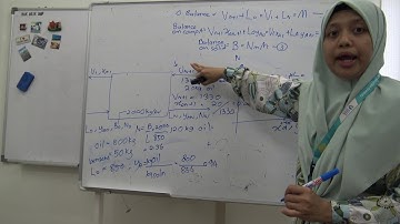 (PART 3) BKF 3463 UNIT OPERATION : LEACHING PROCESS