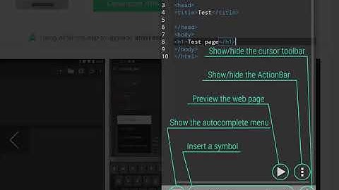 html editor for Android anwriter free