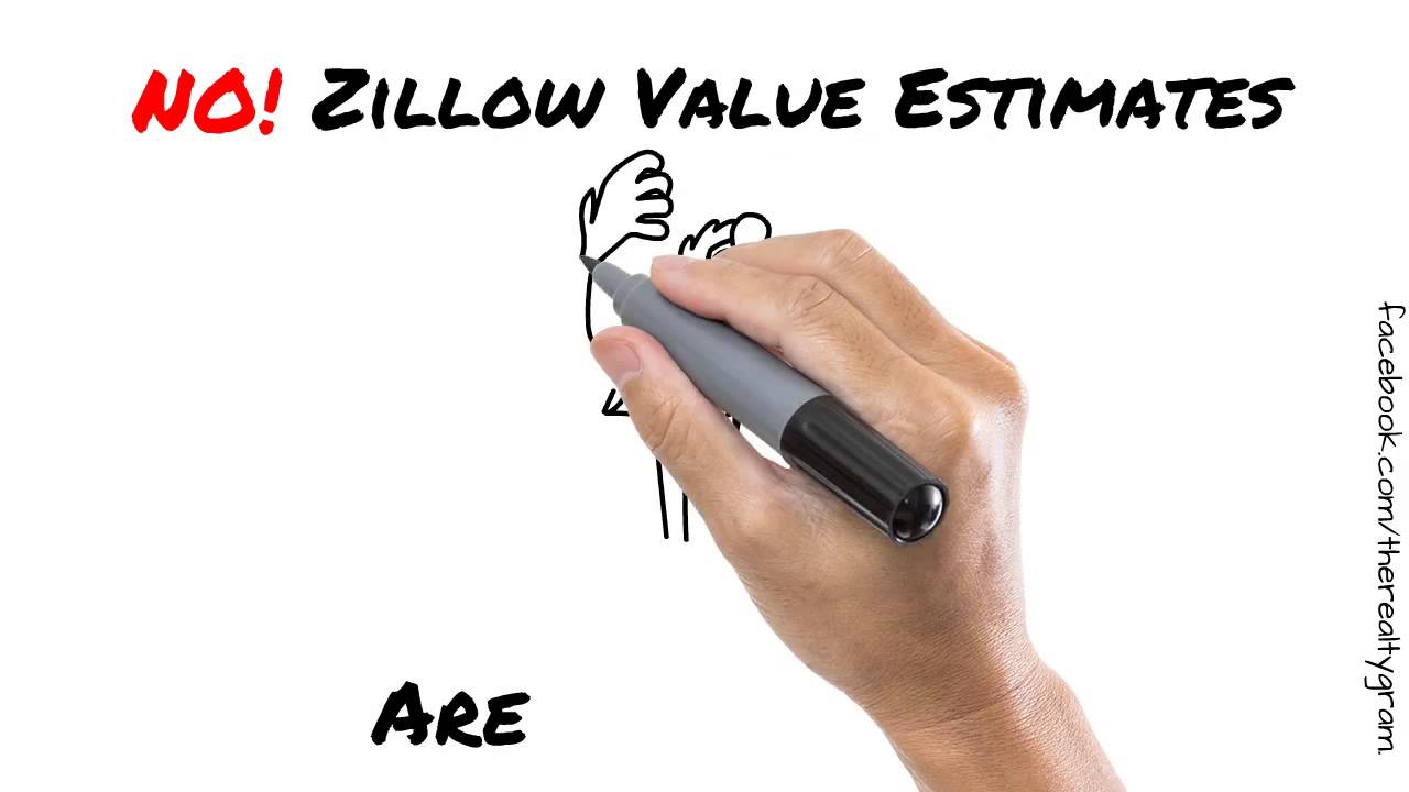 Are Zillow Home Values Accurate? Real Estate Video Meme YouTube