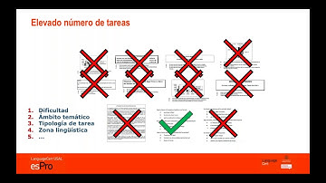 LanguageCert USAL esPro webinar with Cursos Internacionales de la Universidad de Salamanca