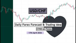 USDCHF Analysis Today | Daily Forex Forecast for 17th April 2026 by CYNS on Forex