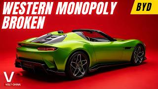 8-Inch SiC Substrates: The Engineering Data Behind China's EV Dominance