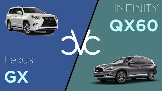 Infinity QX60 2020 vs Lexus GX 2021 Infiniti Qx60 Vs Lexus Gx 460