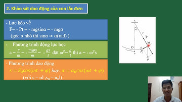 CĐ 3.1: Bài giảng lí thuyết con lắc đơn- VL 12 - Thầy Nguyễn Sỹ Trương