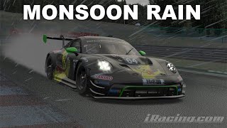 This is what HEAVY RAIN looks like on iRacing