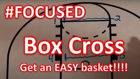 #FOCUSED: Box Cross BLOB--USED AT ALL LEVELS!!!!