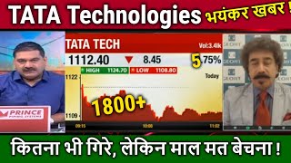 TATA Technologies share analysis, buy or not ? tata technologies share latest news,future Target