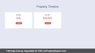 7 Nirringa Avenue, Aspendale VIC 3195 | AuPropertyReport.Com