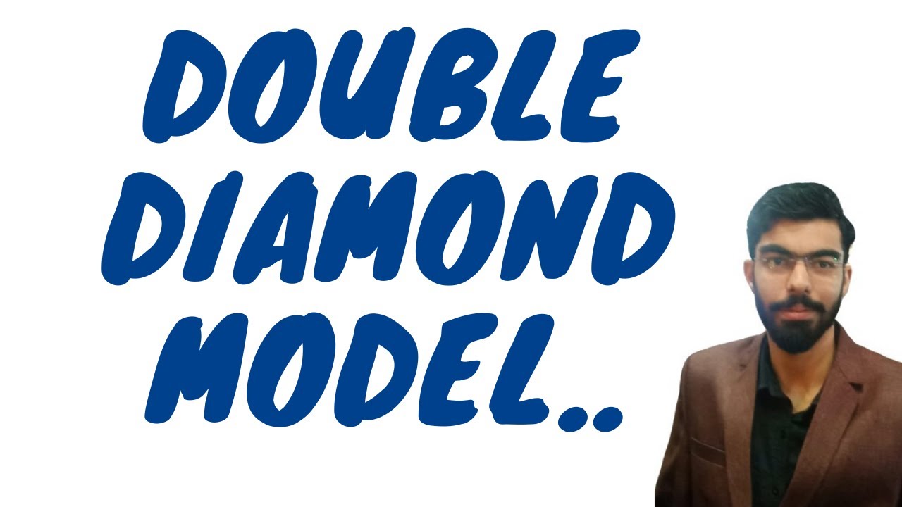 What Is Double Diamond Design Design Talk What Is Double Diamond Design Design Talk