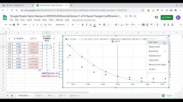Google Sheets Excel Binomial Series (1-x)^k Pascal Triangle Coefficients 1 of 5