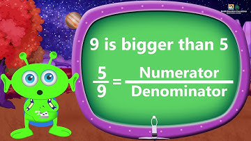 Proper and Improper Fractions I Math I Grade 3 Unit 3 Lesson 2