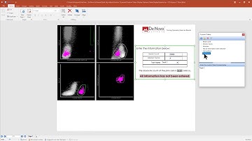Custom Token Display Options
