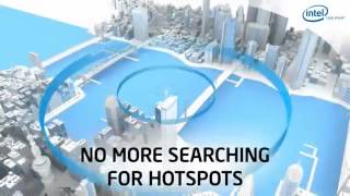 What is wimax
