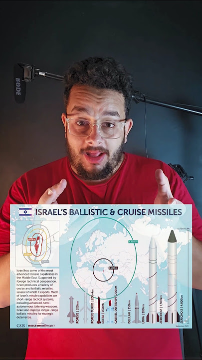 هل الجيش المصري يقدر يتفوق علي الأسلحة النووية الإسرائيلية ؟